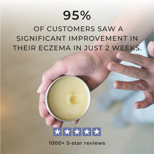 Bloom Manuka™ - Skin Repair Ointment 3.5 Oz