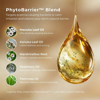 Bloom Manuka™ - Skin Repair Ointment 3.5 Oz