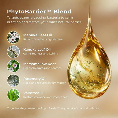 Bloom Manuka™ - Skin Repair Ointment 3.5 Oz